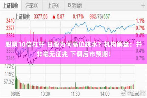 股票10倍杠杆 日股为何高位跳水？机构解盘：并非毫无征兆 下调后市预期！