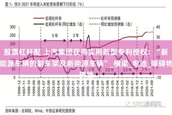 股票杠杆配 上汽集团获得实用新型专利授权：“新能源车辆的副车架及新能源车辆”_横梁_电池_障碍物
