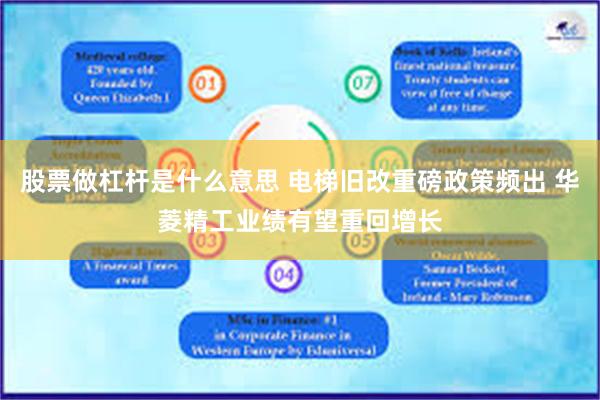 股票做杠杆是什么意思 电梯旧改重磅政策频出 华菱精工业绩有望重回增长