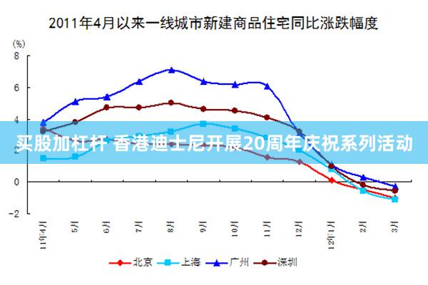 买股加杠杆 香港迪士尼开展20周年庆祝系列活动