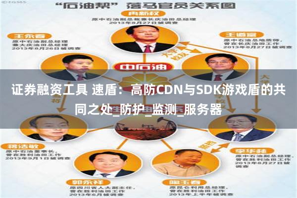 证券融资工具 速盾：高防CDN与SDK游戏盾的共同之处_防护_监测_服务器