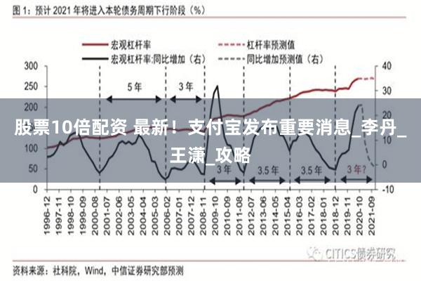 股票10倍配资 最新！支付宝发布重要消息_李丹_王潇_攻略