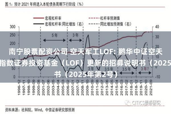 南宁股票配资公司 空天军工LOF: 鹏华中证空天一体军工指数证券投资基金(LOF)更新的招募说明书(2025年第2号)